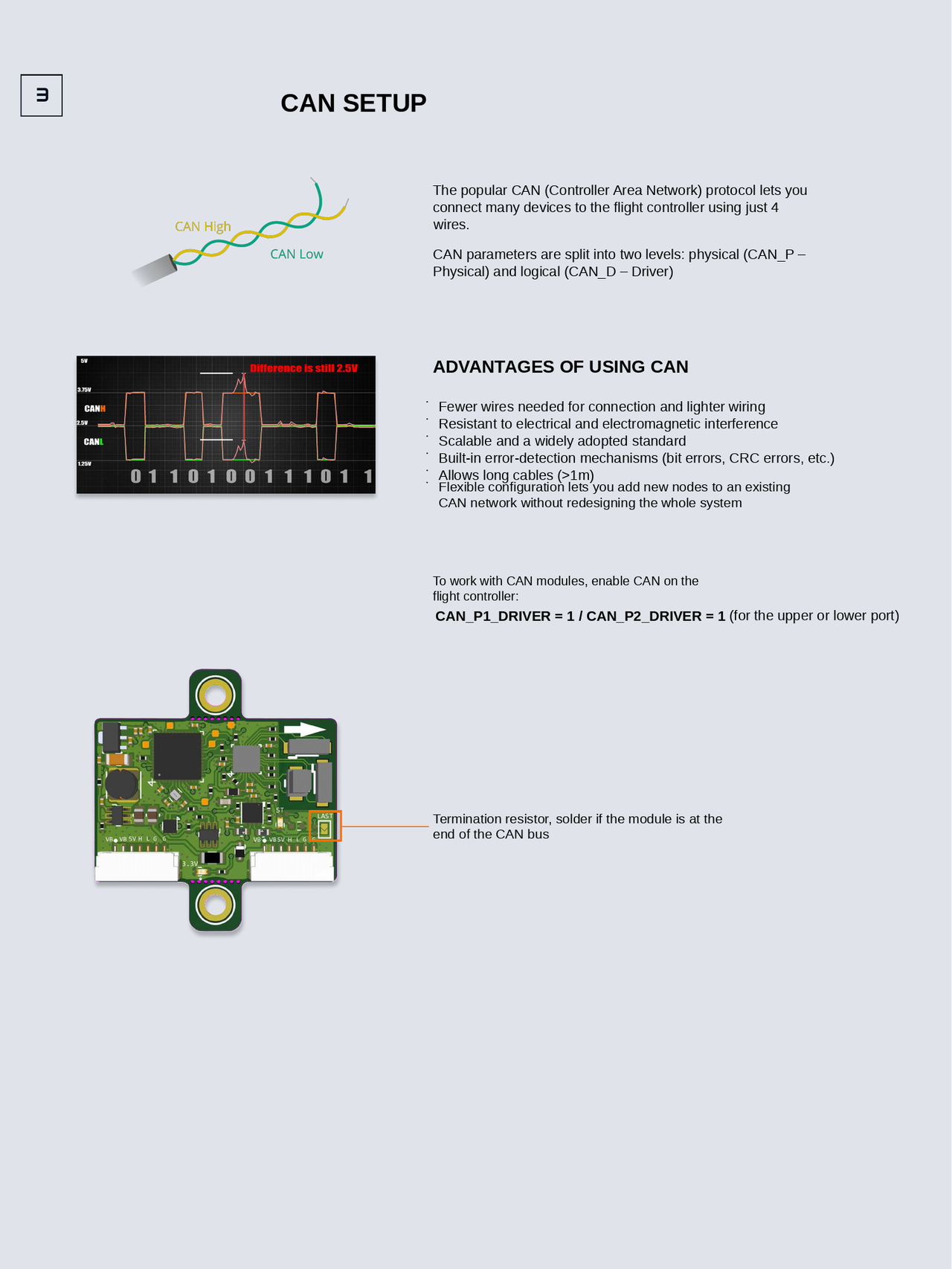 AAD drone hardware in the field