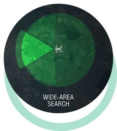 Real‑Time Tracking & Guidance